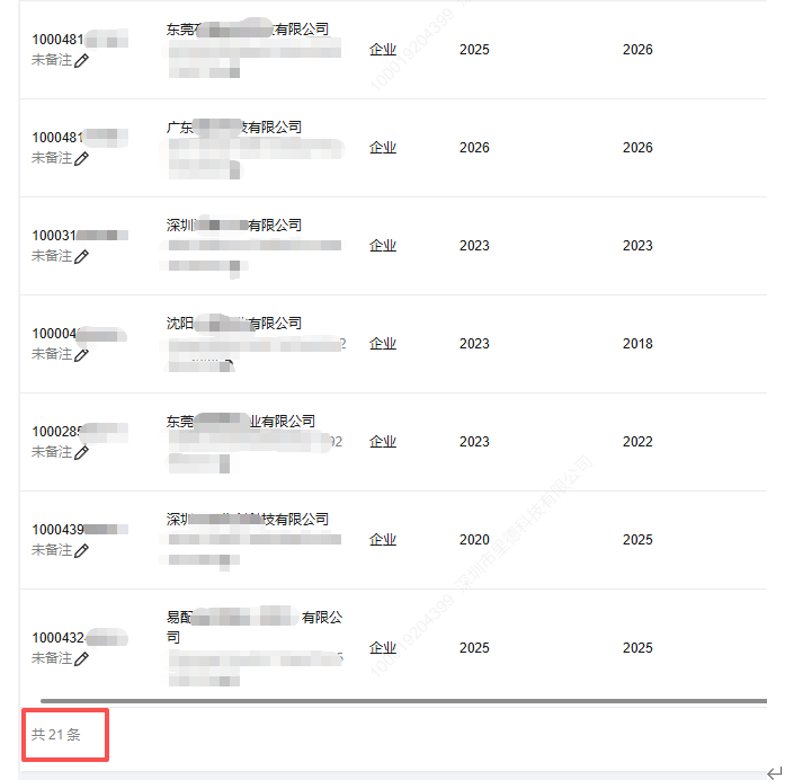 企业版 WorkBuddy 客户列表