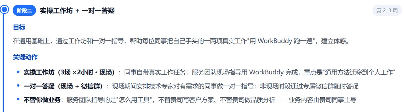 易而达 WorkBuddy 落地陪跑过程记录（阶段二：实操工作坊）